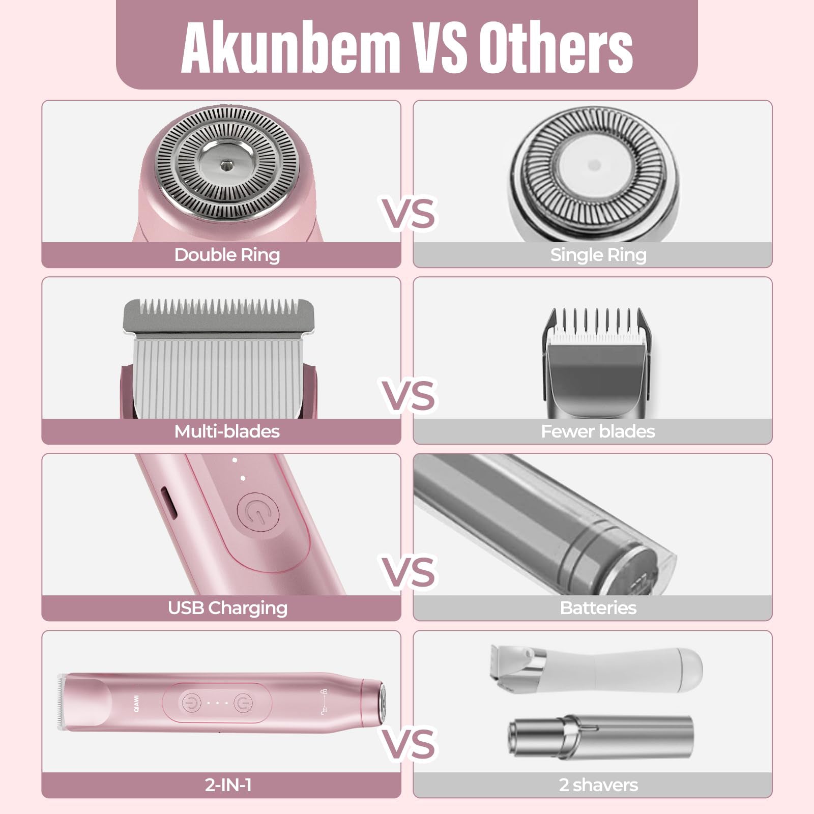 🧴Last 3 Hours: 2nd only$9.99!QIAWI2-in-1Women's Electric Shaver-Dual Head PrecisionTrimmer
