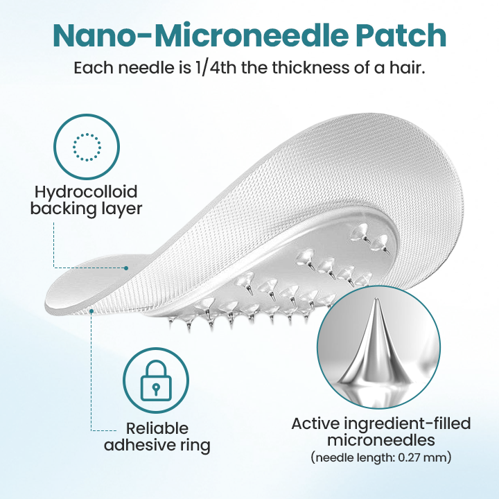 AuthenticGLP-1 Nano Microneedle Patch