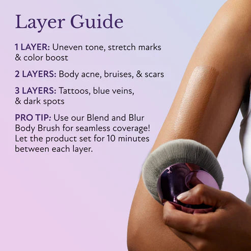 ✨Final 3 Hours  70% OFF 1:Beauty Body Coverage Perfector with Brush